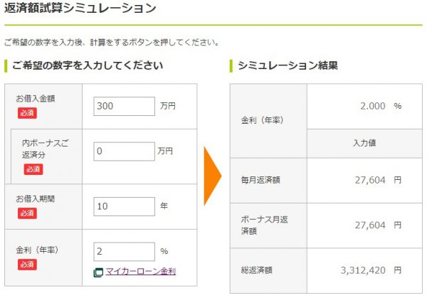 借金してはいけない は間違い この言葉の裏側に隠された本当の意味とは